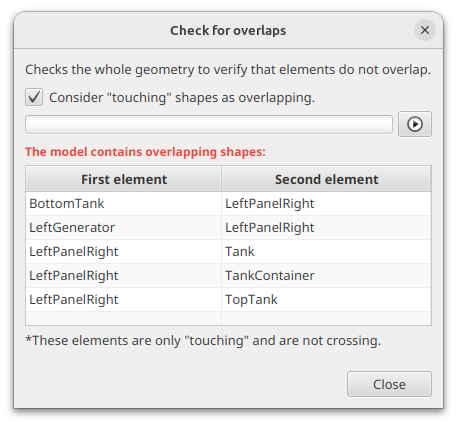 Overlaps calculation results (indicates that the LeftPanelCenter and RightPanelCenter elements are overlapping)