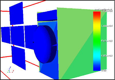 Number of intercepting rays for each face
