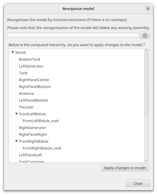 Example of hierarchy reorganisation results