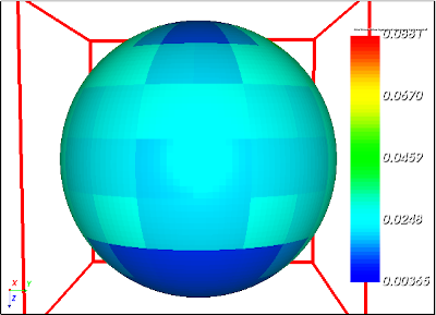 Sphere sector aluminium equivalent thickness mapped on a coloured sphere