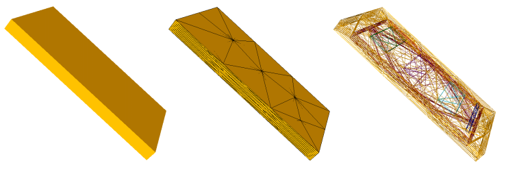 Example of anisotropic mesh visualisation