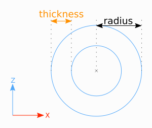 orb parameters