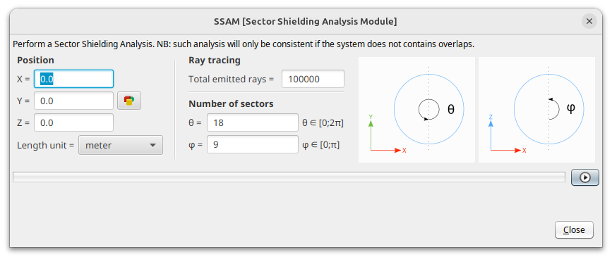 Inputs parameters for SSAM in single mode