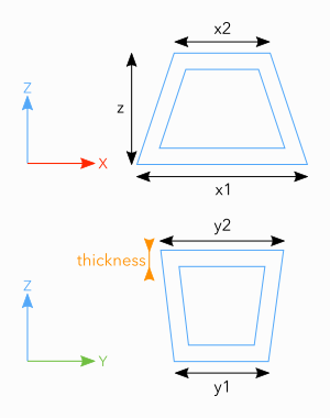 trapezoid parameters