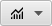 Show plot button